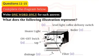 IELTS LISTENING NEW Practice Test with Answers | Practice test 98