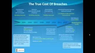 2012 11 13 10 01 Mainframe Data Discovery   You Can't Protect What You Don't Know