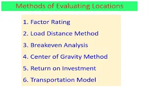 Operation Management: Chapter-2: Facilities Locations Evaluating Methods With Solved Examples