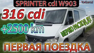 Sprinter 316 cdi - Первая дальняя поездка - Брянск 2500км вкруг