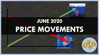 Price Movements for Japanese Records in June 2020