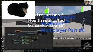 Overview Part #0 Unreal 4, 5 Blueprint Multiplayer Tutorial and Advanced replication, By COS Neongho