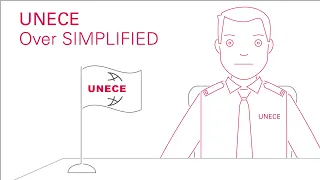 Cybersecurity and UNECE - Over simplified