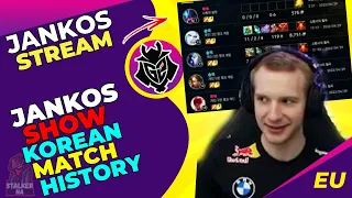 G2 Jankos Shows His Korean Match History