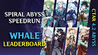 C6R5 MEGA-WHALES SPEEDRUNNING ABYSS 4.2 [CTAR]