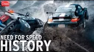 Need for Speed History (1994-2017)