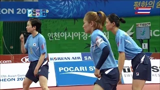 ตะกร้อหญิง ไทย-เกาหลี Group C 2014 ASIAN GAMES