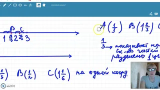 5кл изображение обыкновенных дробей и смешанных чисел на координатном луче