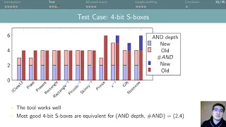 Low AND Depth and Efficient Inverses: a Guide on S-boxes for Low-latency Masking