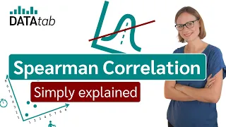 Spearman Rank Correlation [Simply explained]