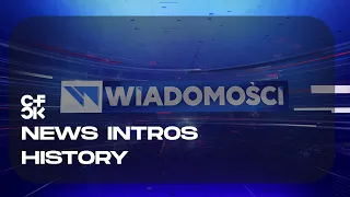 (OUTDATED) TVP1 Wiadomości Intros History since 1958