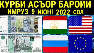 Срочно! Курби Асъор баройи имруз 09.06.22 Курс валют в Таджикистане на сегодня.Курсы USD/RUB/TJS 🇹🇯
