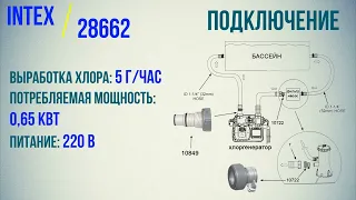 Intex 28662, Хлоргенератор 5 г/час