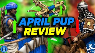 NEW APRIL 2024 PATCH | *BIG SCORPION BUFFS* & More