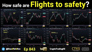 E843 - Flights to safety into Bonds, Gold, Bitcoin - how safe is it? [SP500, VIX, MOVE ++]