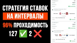 ✅ 127 ❌ 2 СТАТИСТИКА! Беспроигрышная стратегия ставок на спорт | ЛУЧШАЯ СТРАТЕГИЯ НА ФУТБОЛ