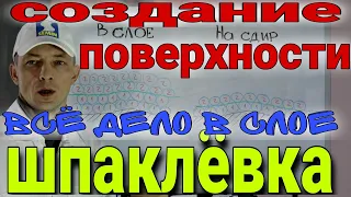 Шпаклёвка. Причины протиров и просыпаний. Прочность поверхности.