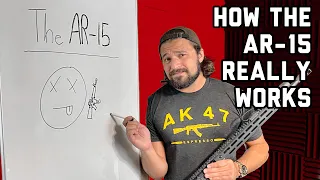 How the AR-15 Really Works - Whiteboard of Knowledge