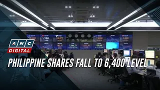 Philippine shares fall to 6,400 level | ANC