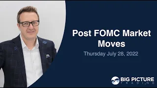 Post FOMC Market Moves - MacroVoices #334 Postgame