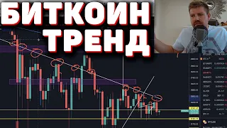 БИТКОИН ПРОГНОЗ ЦЕНЫ, ОЦЕНКА ТЕКУЩЕЙ СИТУАЦИИ | ТРИ ПОСТУЛАТА ДЛЯ ПРОГНОЗИРОВАНИЯ ЦЕНЫ