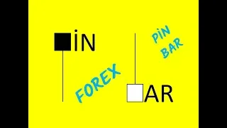 PİN BAR (Forex Mum Çubuklar / Foreks Teknik Analiz)