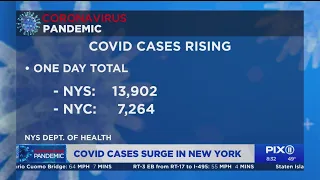 COVID cases surge in New York