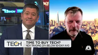 2-3% lower in equities and we're setting up for a bear market rally: NorthmanTrader's Henrich