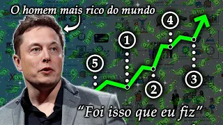 5 Coisas Que Você Deve Fazer Se Quiser Ganhar Muito Dinheiro e Criar Um Negócio de Sucesso Elon Musk