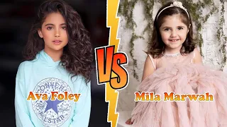 Ava Foley VS Mila Marwah (The Anazala Family) Transformation 👑 New Stars From Baby To 2024