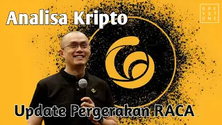 Analisa Kripto - Update pergerakan RACA