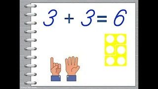 Математика. Усний рахунок. Обчислення прикладів на додавання і віднімання у межах 6 (1варіант)