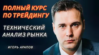 Полный курс по трейдингу для начинающих | Технический анализ рынка