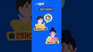 술 마시면 이성이 더 매력적으로 보이는 이유