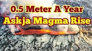 Magma Rising In Askja, Iceland, Atlantic Mid Oceanic Ridge