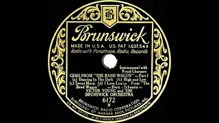 1931 Victor Young - Gems from “The Band Wagon” (Munn, Rowland, Parker, Luther & trio, vocals)