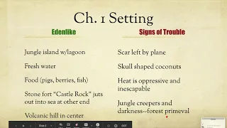 Lord of the FLies Chapter 1 Lecture/Analysis