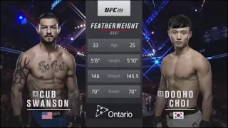 MMA WAR: Cub Swanson vs Dooho Choi brutal Highlight