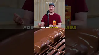 Mrbeast EXPOSES TRUTH Behind Chocolate MONOPOL