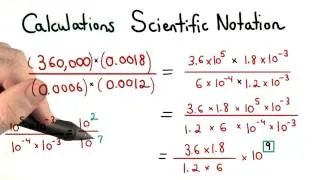 Combining Powers of Ten - Visualizing Algebra