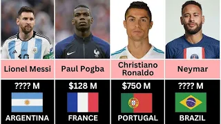 Richest Footballer in the World 2024 |  Richest Footballer 2024