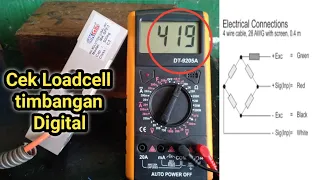 How to check the condition of the loadcell of the scales with a digital avometer