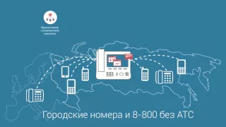 MCN Telecom - новый федеральный оператор связи