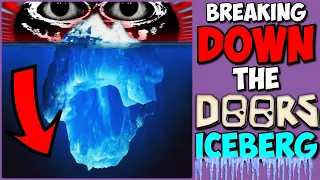 The Doors Iceberg Part 1 - Roblox Doors