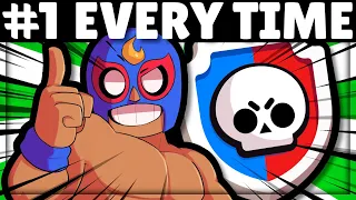 Power League Theory: 8 Brawler Archetypes & How to WIN EVERY Time!