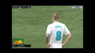 Toni Kroos vs Atletico Madrid Home (08/04/2018) 1080i