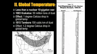 002 Nuclear Strategy Lecture 7 Part 2 The Environmental Impact of Nuclear War