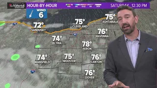 Northeast Ohio weather forecast: A calmer weekend ahead!