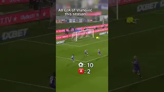 All G/A of Dušan Vlahovic this season🔥⚽️