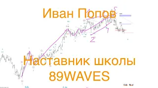 Волновой анализ BTC, LTC, FTM и других щитков от Ивана Попова.